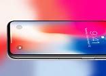 Image result for iPhone 10X Screen Size