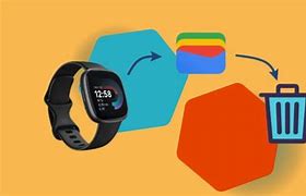 Image result for How to Reset Your Fitbit App