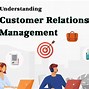 Image result for Customer Relationship Management