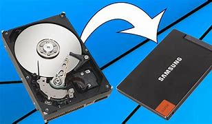 Image result for Hard Disk Drive Connector