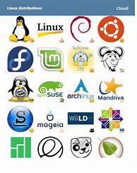 Image result for Linux Distro Logos