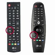Image result for Where Is the Source Button On a Remote
