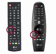 Image result for LG TV Remote Problem