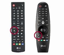 Image result for Sharp TV Manual Buttons