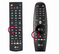 Image result for LG Not Turning Off with TV Button or Remote