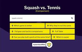 Image result for Squash vs Tennis Memes