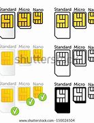 Image result for Sim Card Types Quad