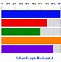 Image result for Easy Bar Graph