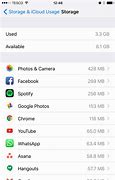 Image result for Storage On iPhone 6s
