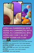 Image result for Samsung A12 Complete Box