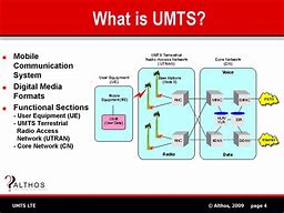 Image result for UMTS/LTE