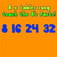 Image result for 8 Times Table Song CD