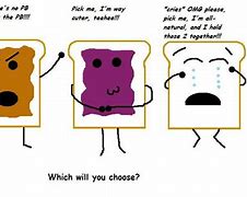 Image result for Peanut Butter and Jelly Sandwich Meme