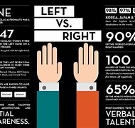 Image result for Left-Handed Quotes and Facts