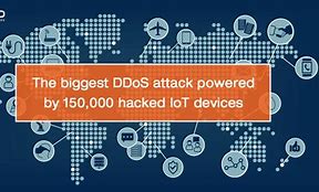 Image result for Router Logs DDoS