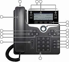 Image result for Cisco Phone Red-Light 7841