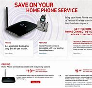 Image result for Verizon Home Phone Plugs for Modern
