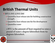 Image result for British Thermal Unit