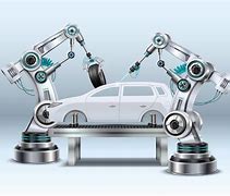 Image result for Industrial Car Machine Project