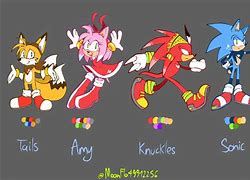 Image result for Sonic Meme Characters