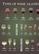 Image result for Wine Glass Shapes