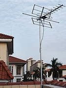 Image result for Outdoor Antenna Tower