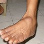 Image result for Objects Measured in Feet