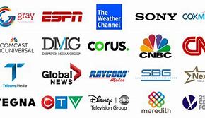 Image result for News TV Station Names Meaning