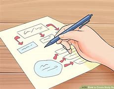 Image result for How to Create a Guide