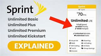 Image result for Sprint Wireless Plans