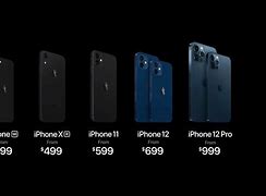 Image result for iPhone Discontinue Images