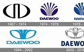 Image result for Daewoo Securities