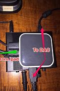 Image result for iPad DAC