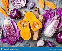 Image result for Trends of Vegan Use Plant-Based Food