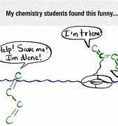 Image result for Funny Organic Chemistry Jokes