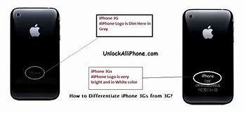 Image result for Difference Between iPhone 3G and 3GS