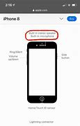 Image result for iPhone 8 Plus Camera Shorts
