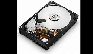 Image result for Hard Drive Space