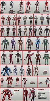 Image result for Iron Man Suit Parts