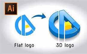 Image result for Convert You Image Logo