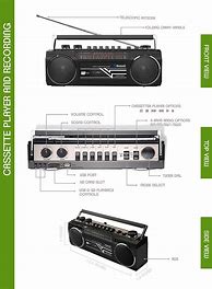 Image result for Boombox Cassette Player