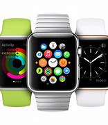 Image result for IWatches Series