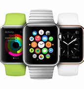 Image result for Apple Watch Home Screen Pattern