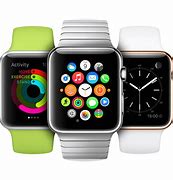 Image result for Apple Watch 8 Series