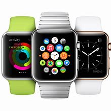 Image result for New Pink Apple Watch