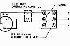 Image result for How to Hook Up Thermostat