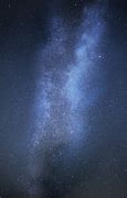 Image result for Milky Way at Night