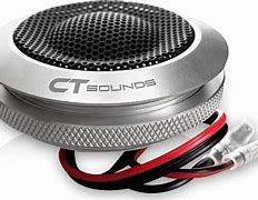 Image result for 1 Inch Silk Dome Tweeter
