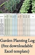 Image result for Planter Garden Planner Free