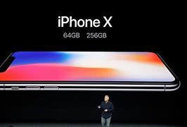 Image result for iPhone Release X